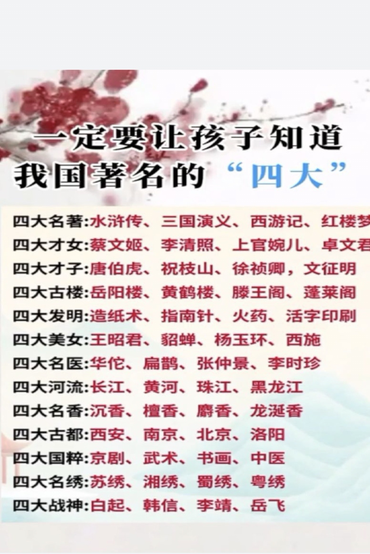 分享图片 ​​​