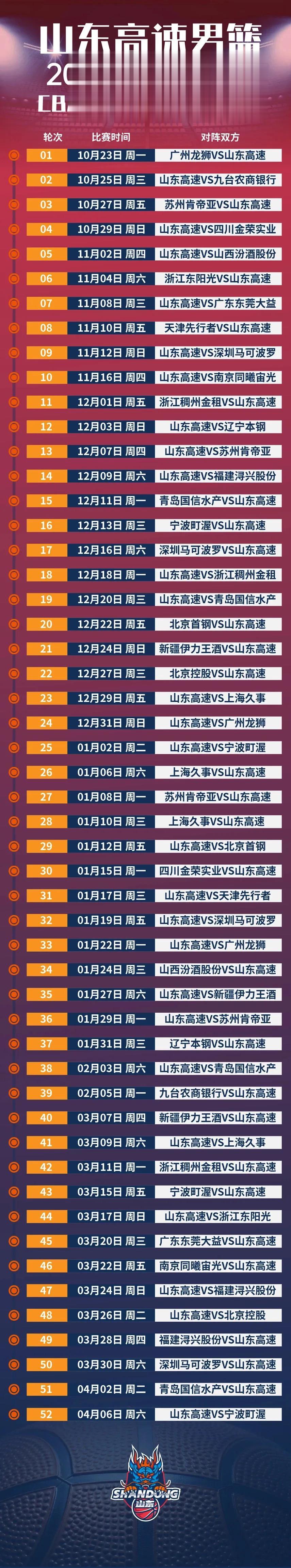山东男篮和青岛男篮新赛季CBA赛程表来了，可以收藏了。