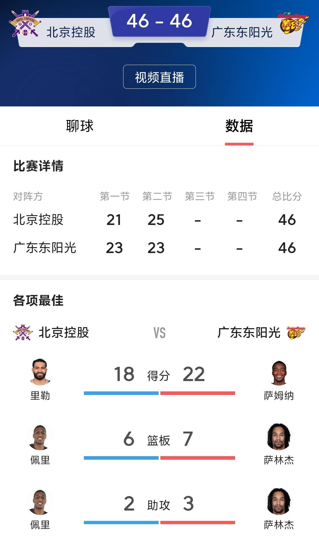 不是可以有4名外援吗？广东怎么就2名外援，这是为了省钱吗？就是常规赛现在不要，快