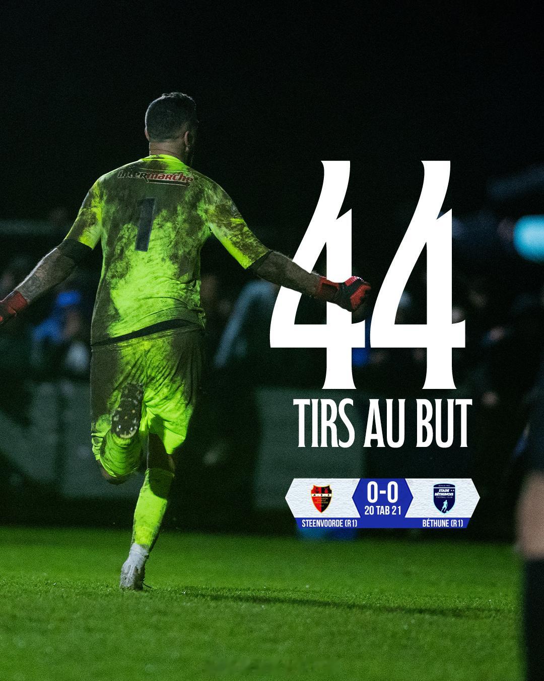 海外新鲜事 在昨晚法国杯第八轮中，R1（第六级联赛）球队 Steenvoorde