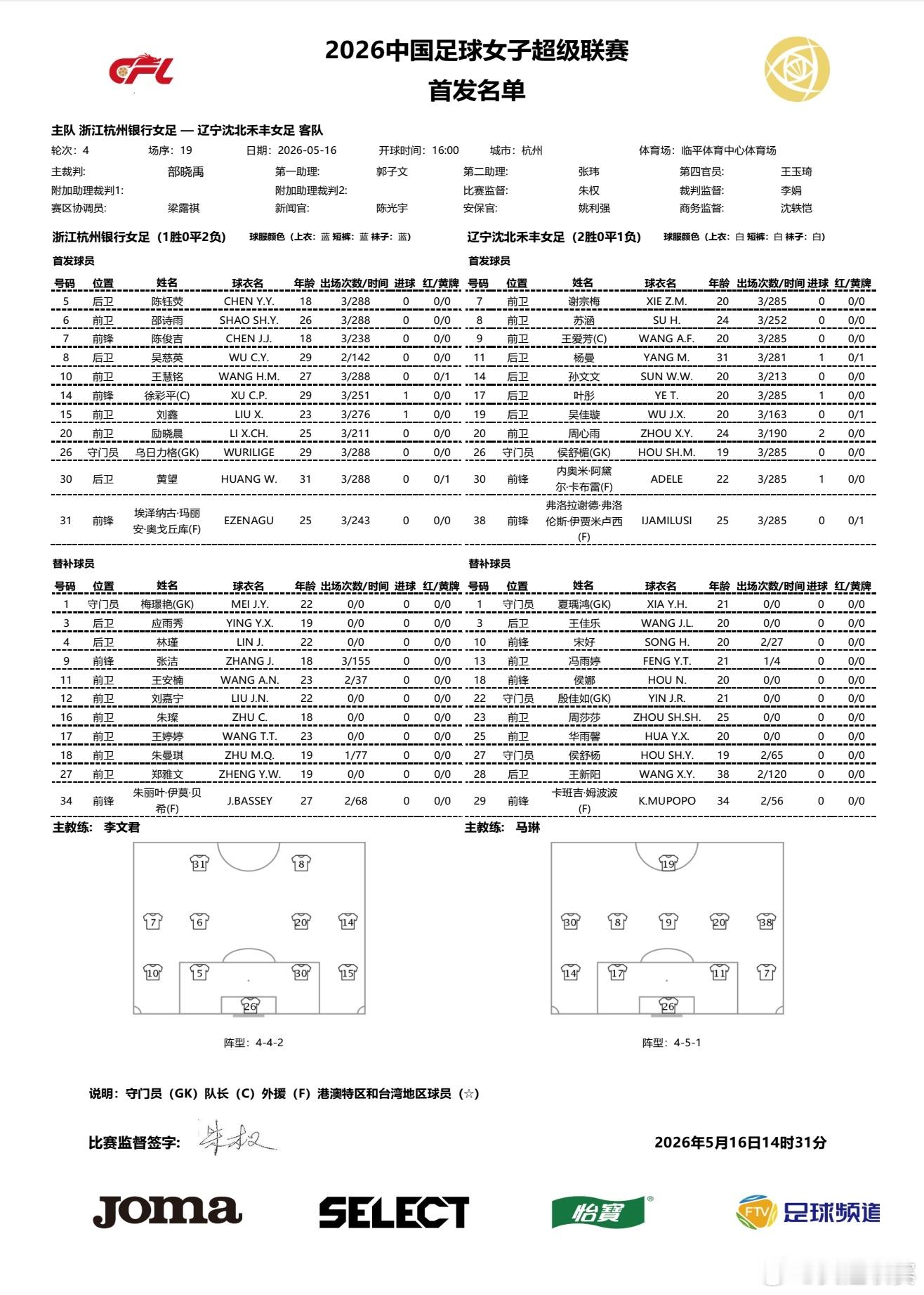 2026女超联赛第四轮首发名单浙江杭州银行女足vs辽宁沈北禾丰女足 