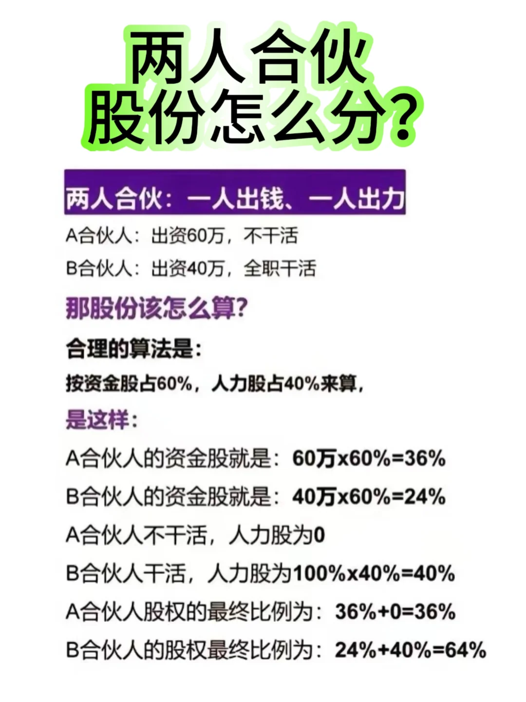 合伙创业，股权怎么分？协议怎么签？