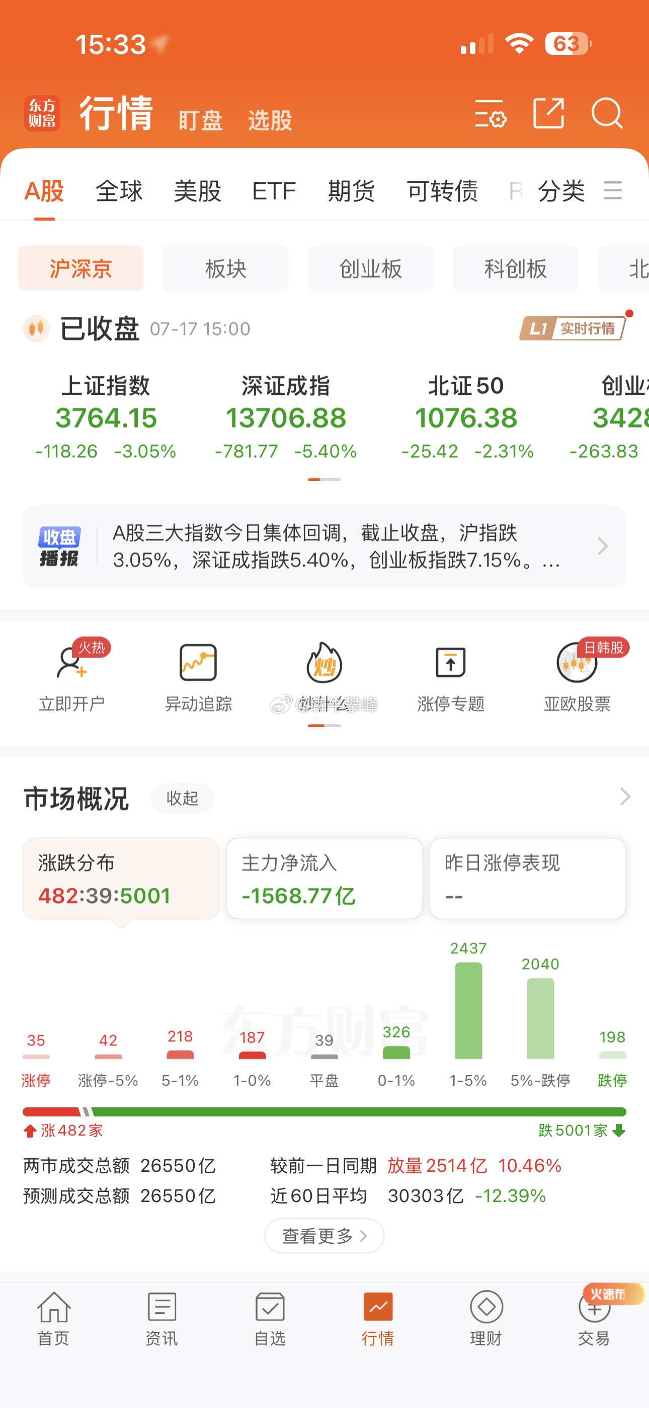 已死。 