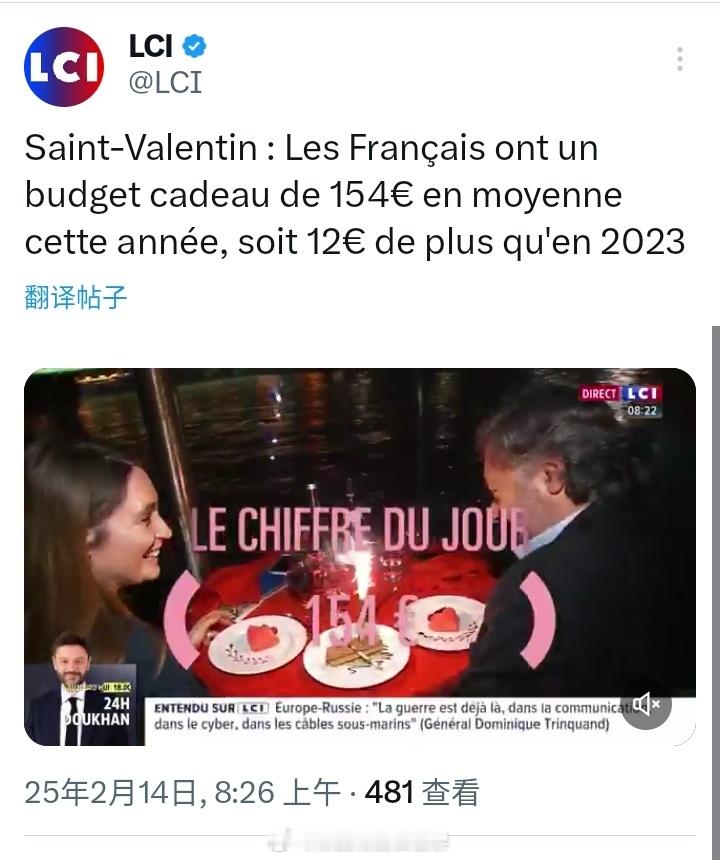 情人节  今年情人节，法国人礼物的平均预算为154欧元，比2023年增加了12欧