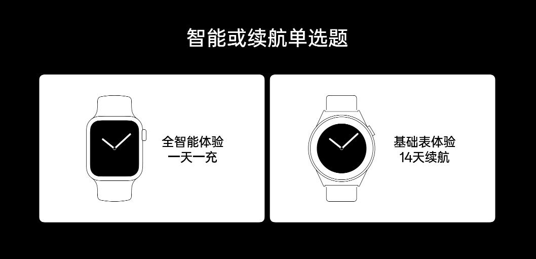 估计很多人不买智能手表的原因是这两个：一是续航拉胯、二是智能体验一般。

就拿A