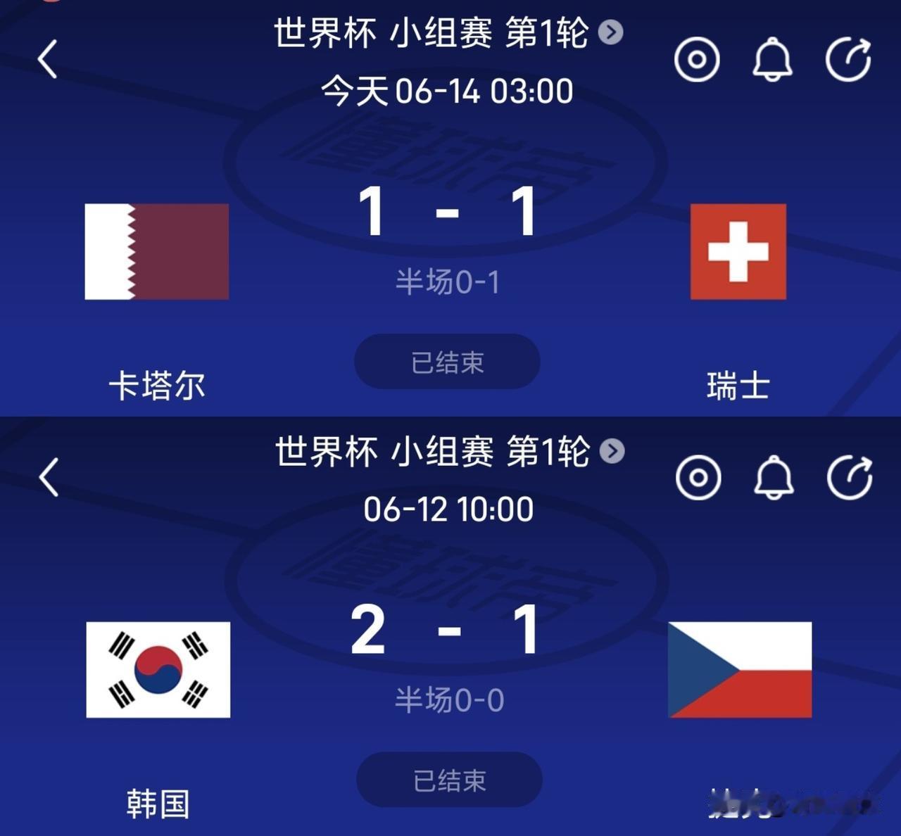 亚洲球队在世界杯强势崛起，韩国、卡塔尔力战欧洲球队保持不败，国足晋级世界杯的难度