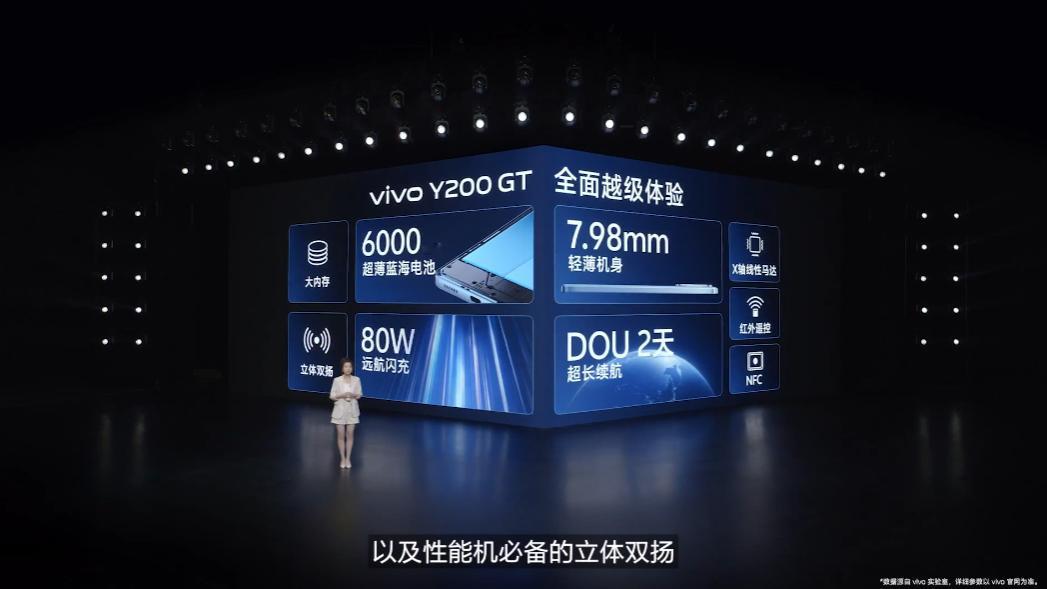 #vivo Y200系列# 哦吼，这Y200GT还真舍得下本啊、第三代骁龙7，散