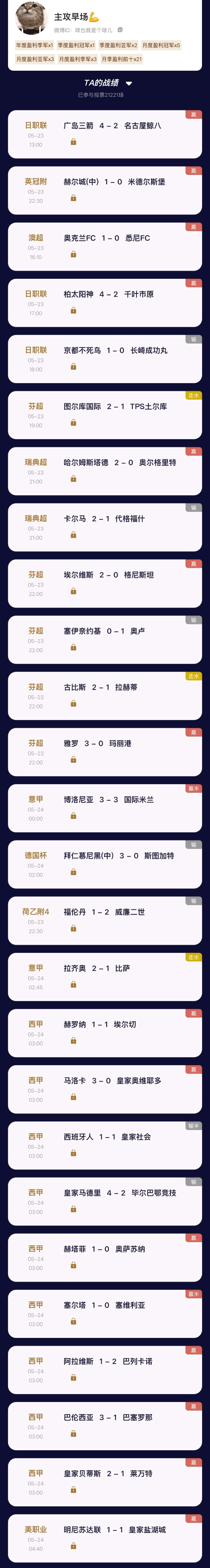 “猜球”三季度冠军 昨日001单关2场全中，竞彩北单净盈5手！去年季冠 昨日竞彩