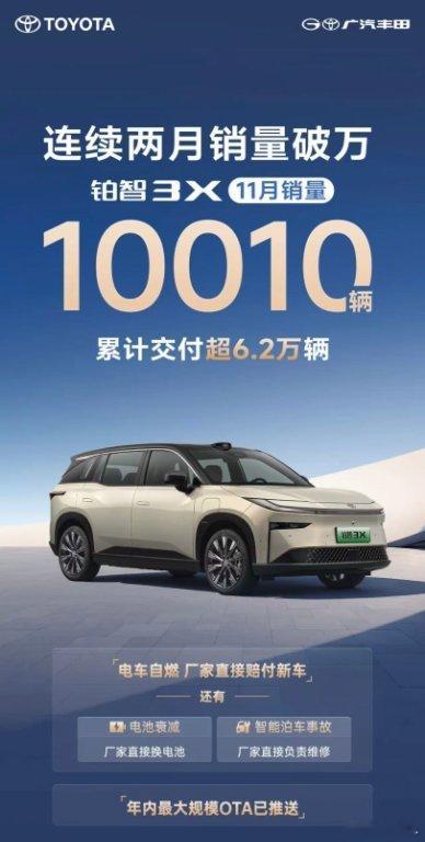 广丰的铂智3X最新销量又破万了，这已经是连续两个月销量破万了，现在的新能源市场已