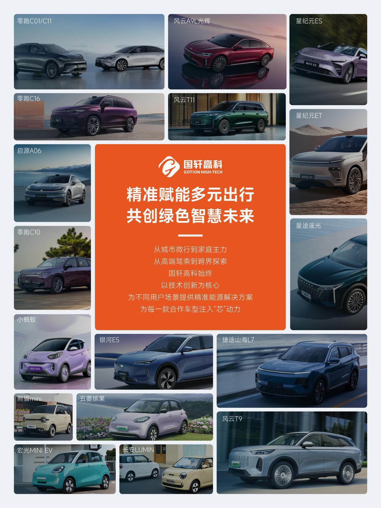 从都市到野外，国轩高科为全场景出行注入芯动力！
从城市微行到家庭主力
从高端驾乘