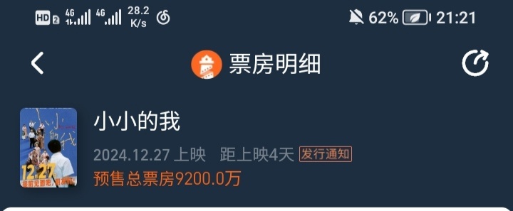 小我距离一个小目标还剩800万！ 