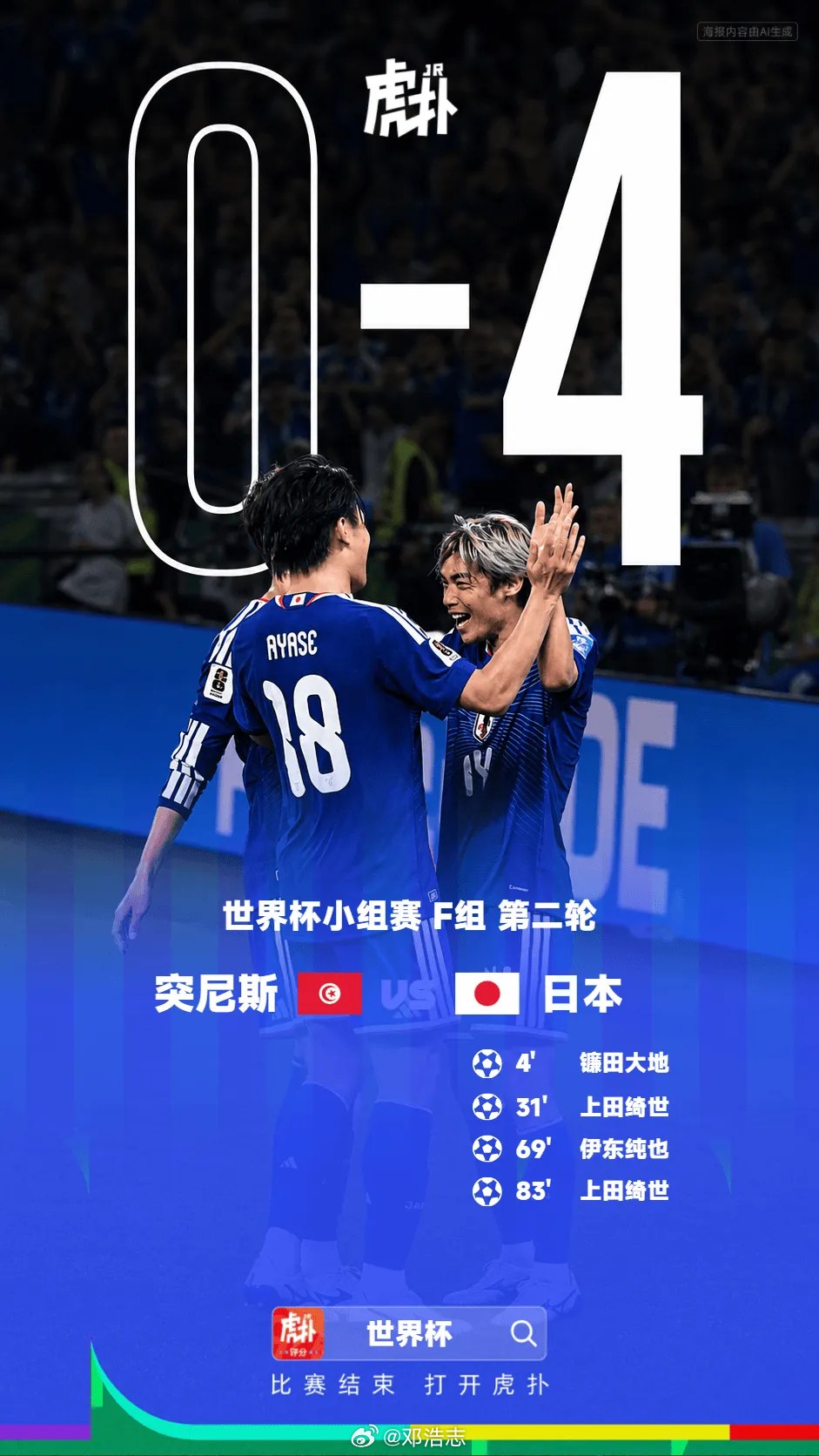 4:0赢突尼斯，日本人一边喝着核废水，一边大比分屠戮突尼斯，成为首支进入淘汰赛阶