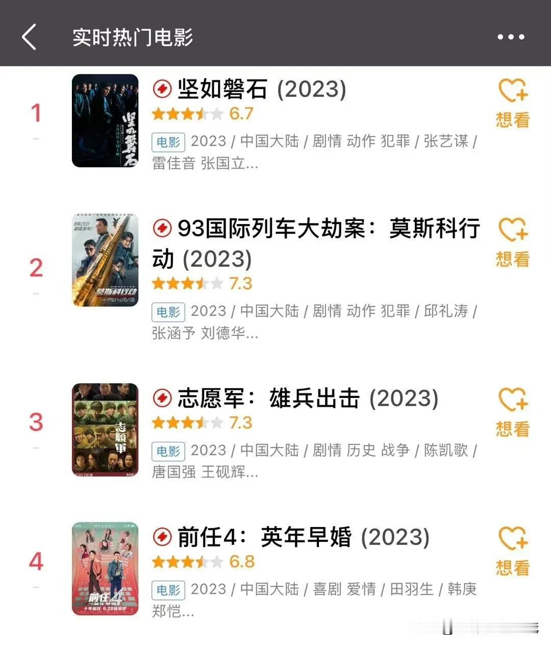国庆档电影豆瓣开分：《前任4：英年早婚》开分6.8，《坚如磐石》开分6.7，《志