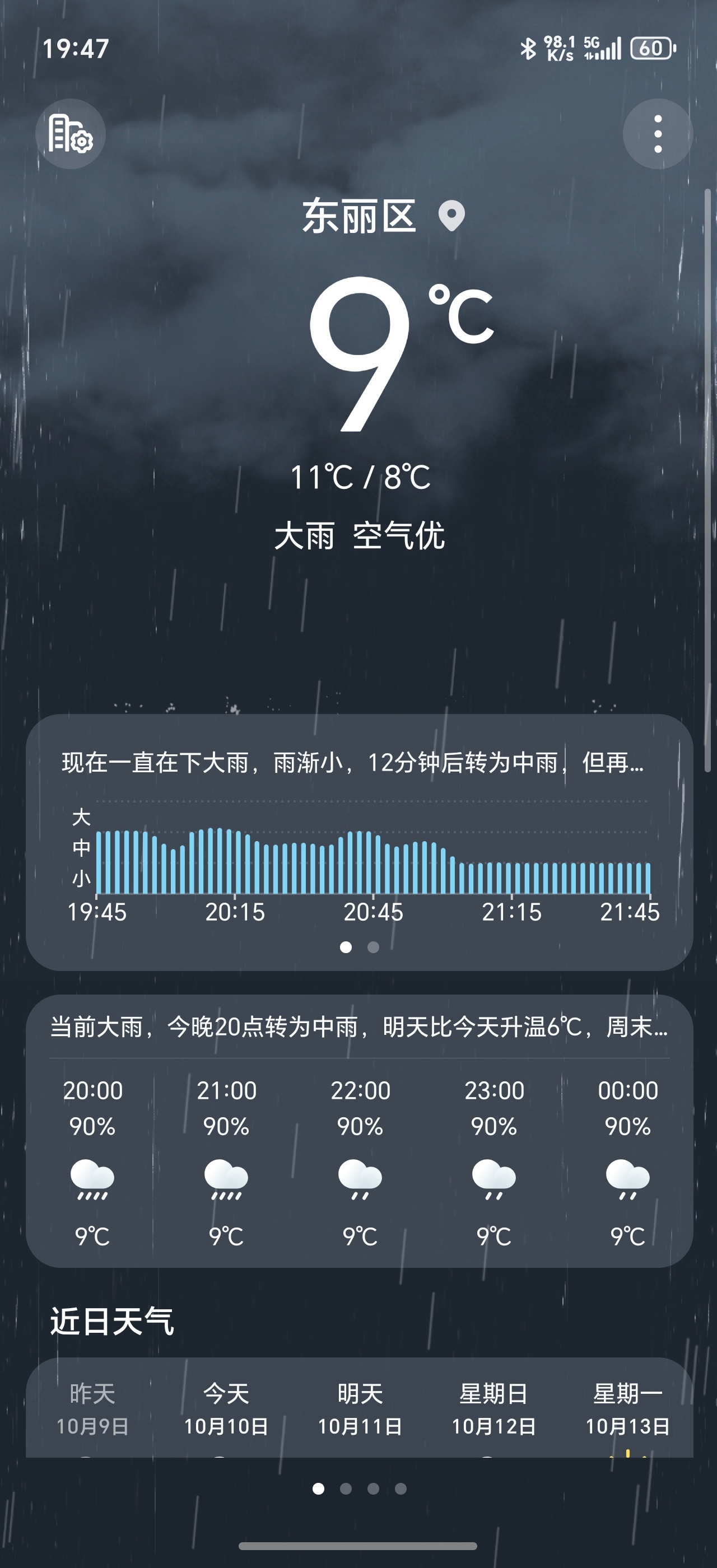 北方暴雨冷到破纪录终于回到我大天津了，穿着半袖一下飞机，这温度再加上这瓢泼大雨，