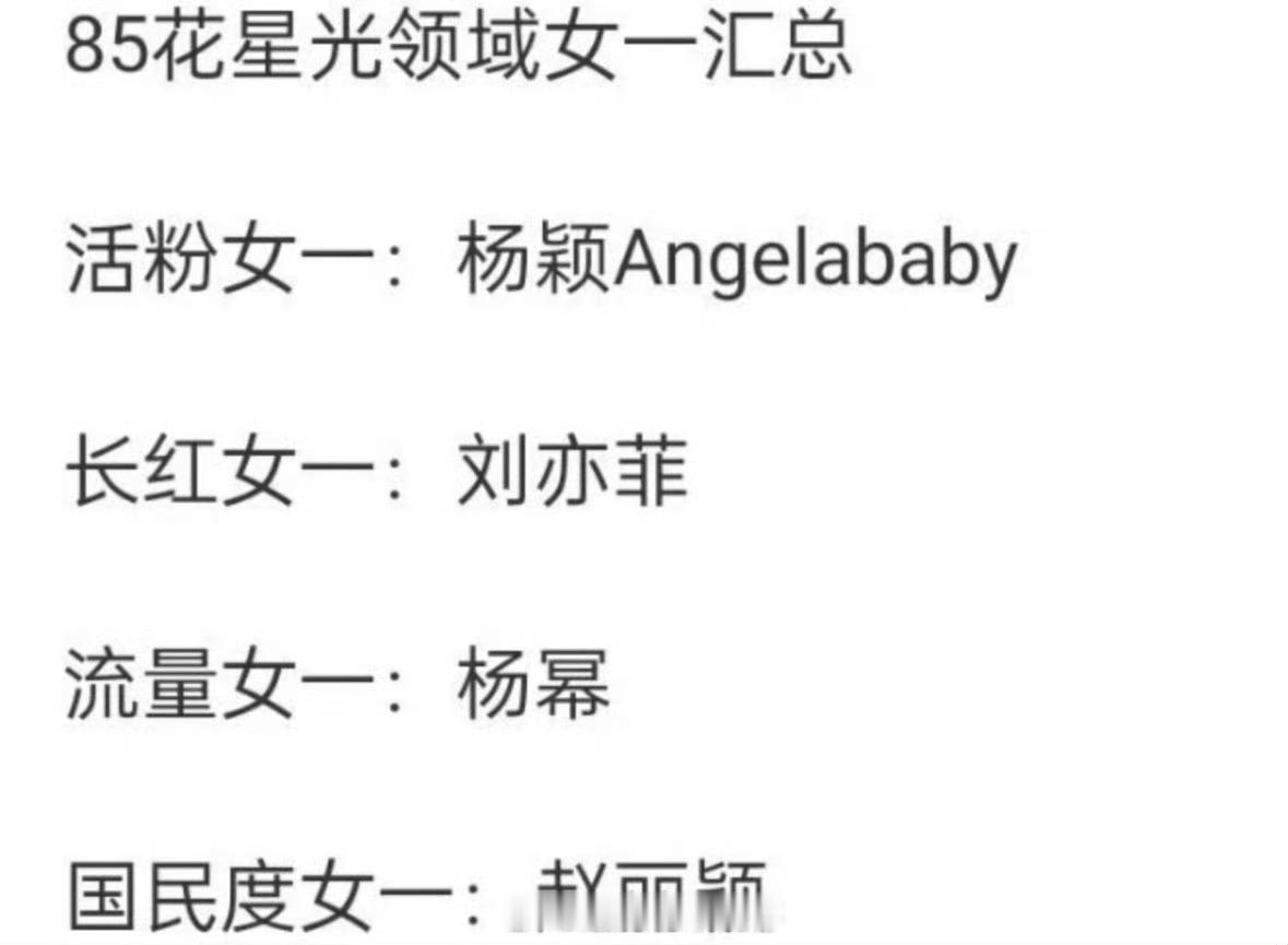 网友总结的85花各领域女一，你们怎么看？杨颖  刘亦菲 杨幂 赵丽颖 