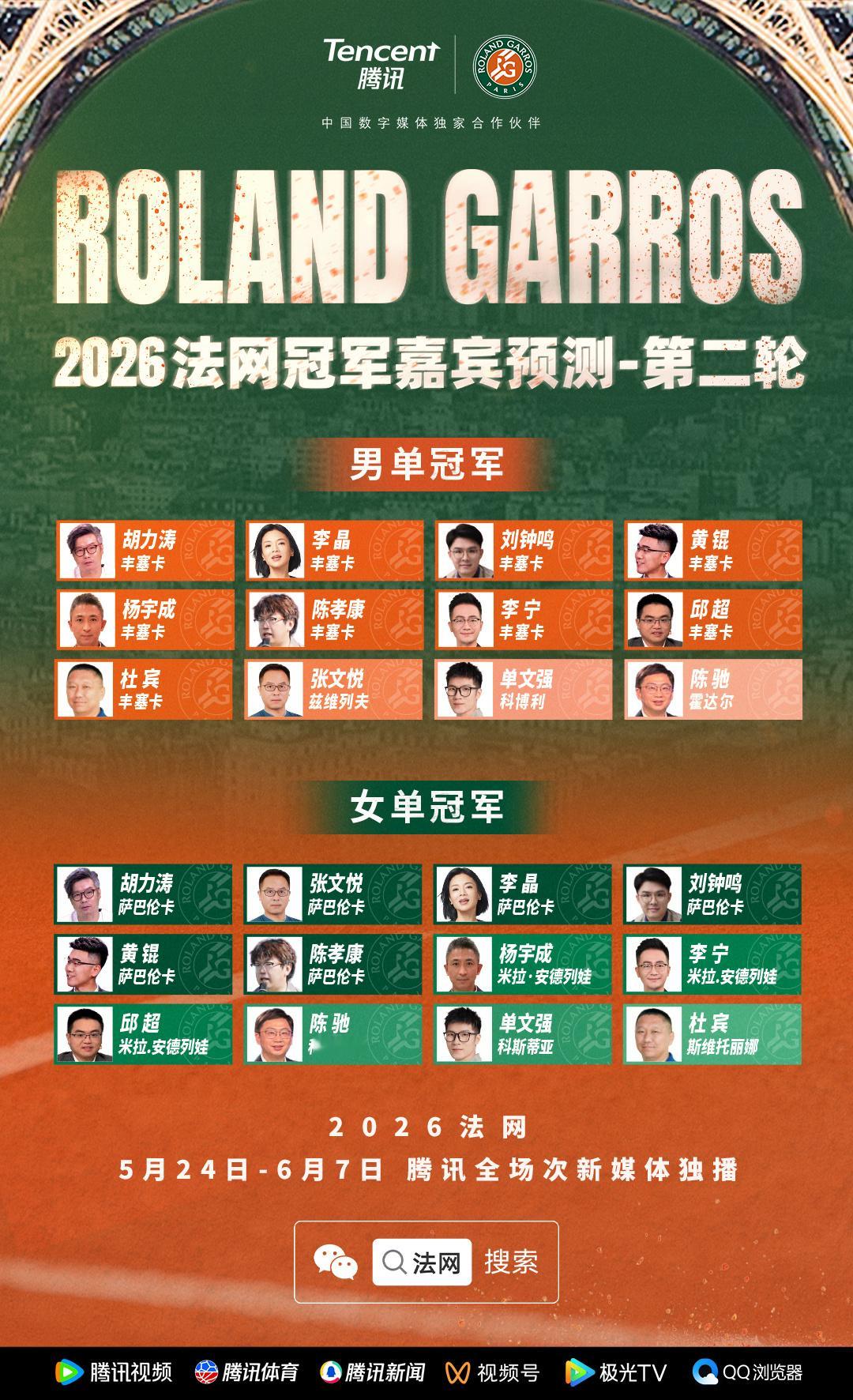 兹维列夫vs霍达尔 小霍的问题是，开盘底线正反手都很硬气尤其是直线，但面对底线今