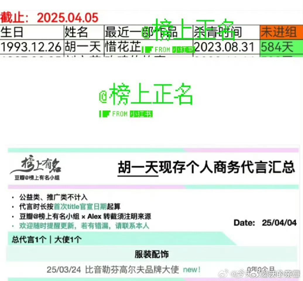 高不成低不就钱赚够=玩儿呗[doge] ​​​