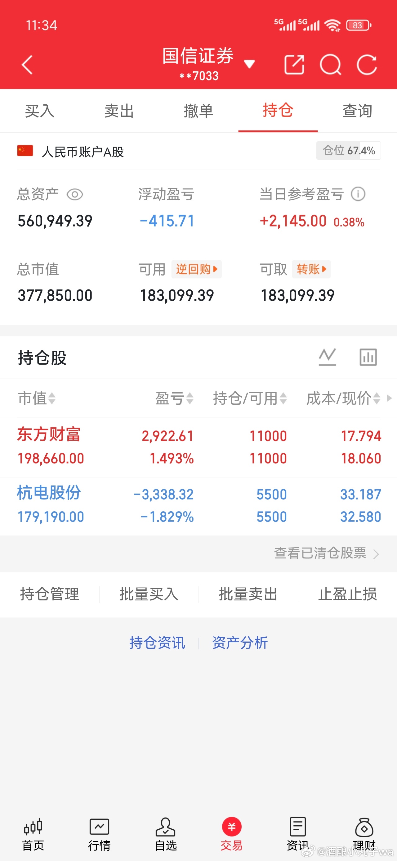 持仓没动，静待花开！[鲜花][鲜花] ​​​