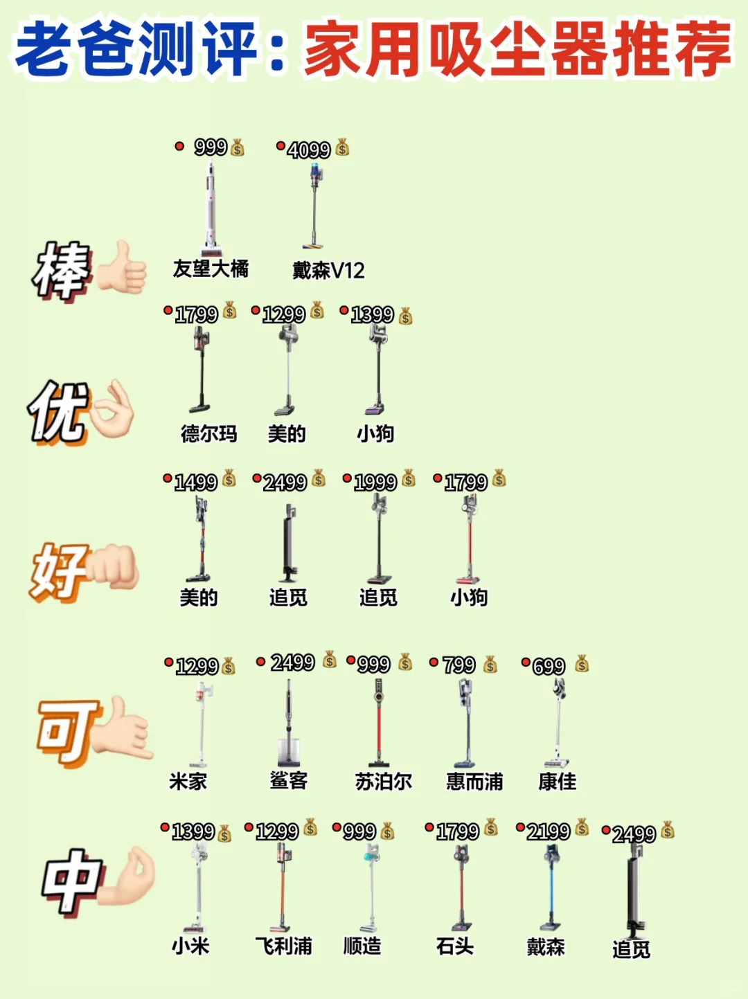 优中选优！双11新品吸尘器选对了嘎嘎上分