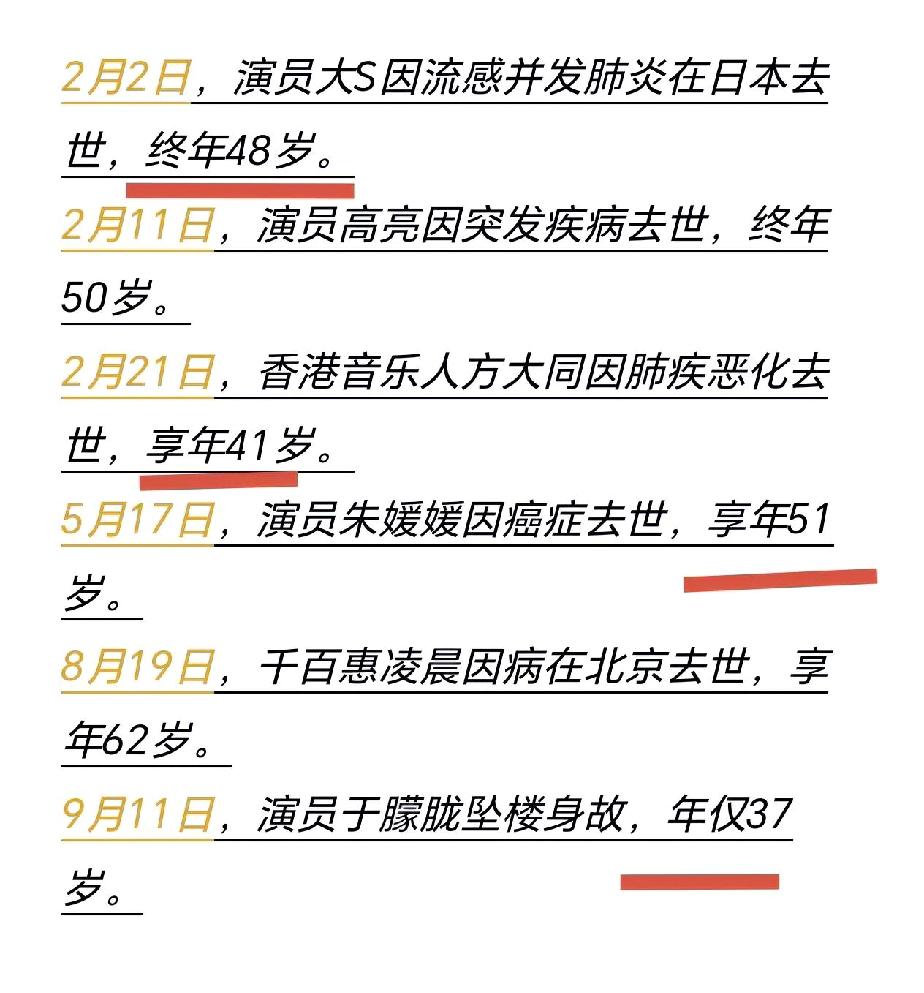人真的，
不是只有老去才会面对死亡！
今年，短短七个月内去世的明星，个个年轻的让