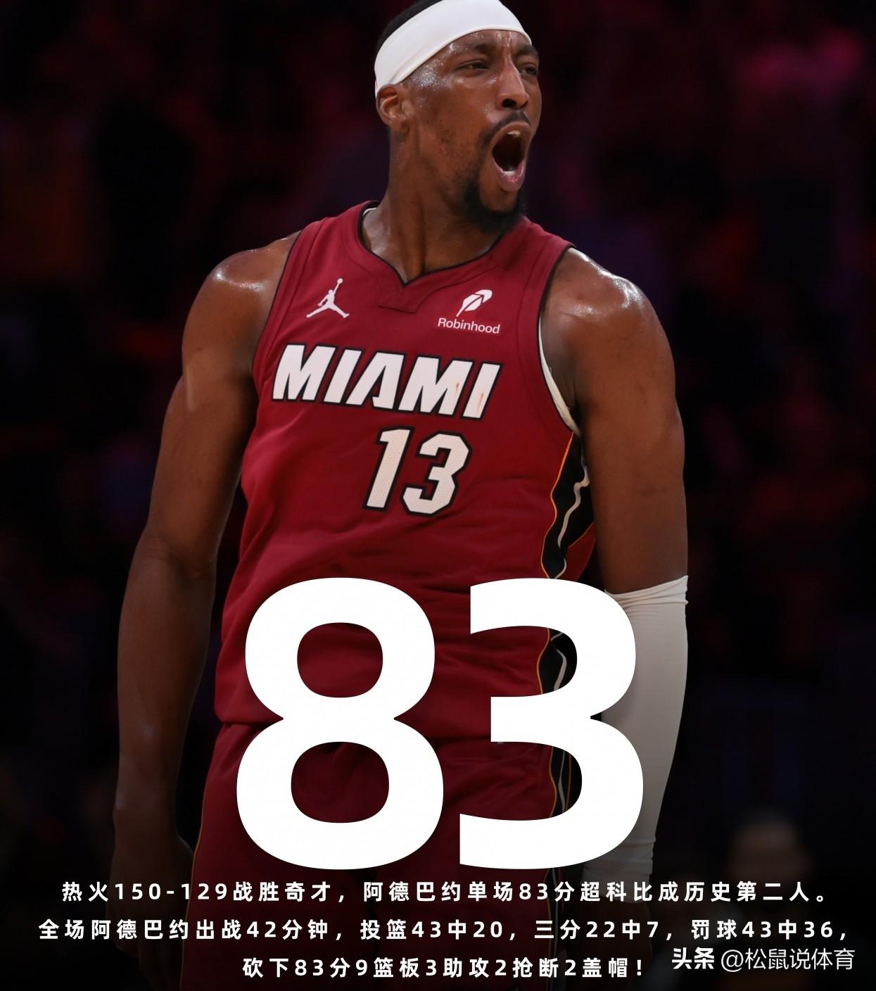 太吓人了，热火150-129大胜奇才，这场比赛热火球员阿德巴约太吓人了直接砍下了