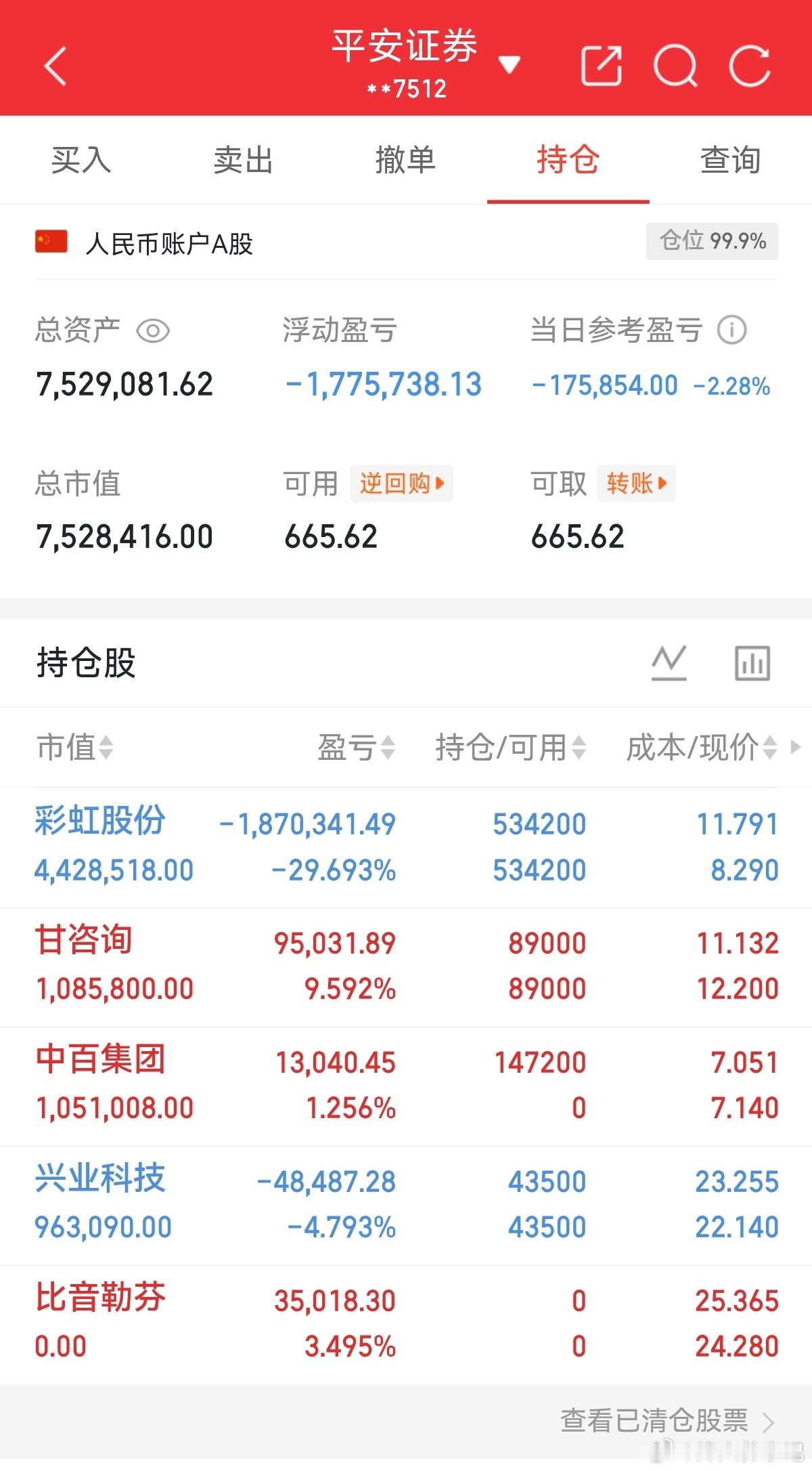 倾尽心力等候反弹，迎来一次又一次重创