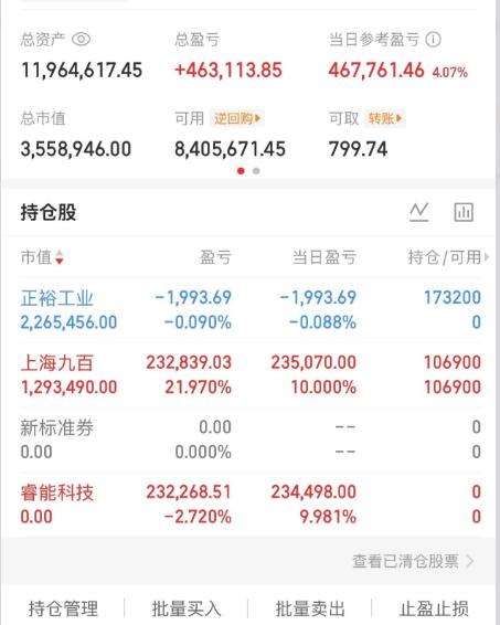 希望姐姐、董事长大肉，小学生利润没了，大曾子又吃面
上周五说今天九百是一字预期，