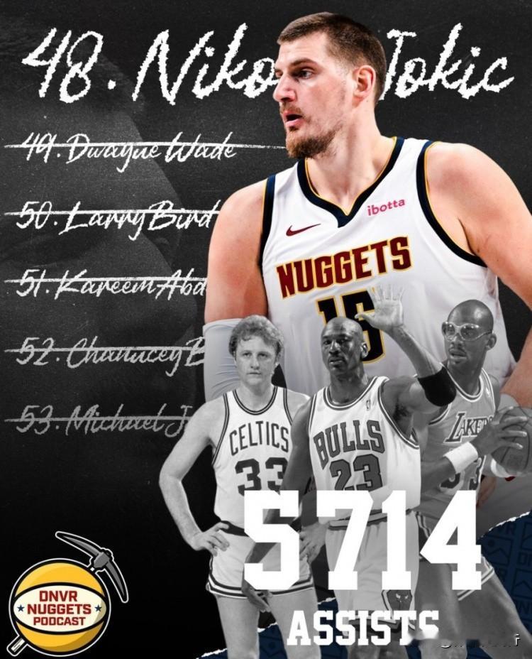 约基奇豪砍34+21+12三双，三双已经是常规操作，创造各种历史数据才是他的极限