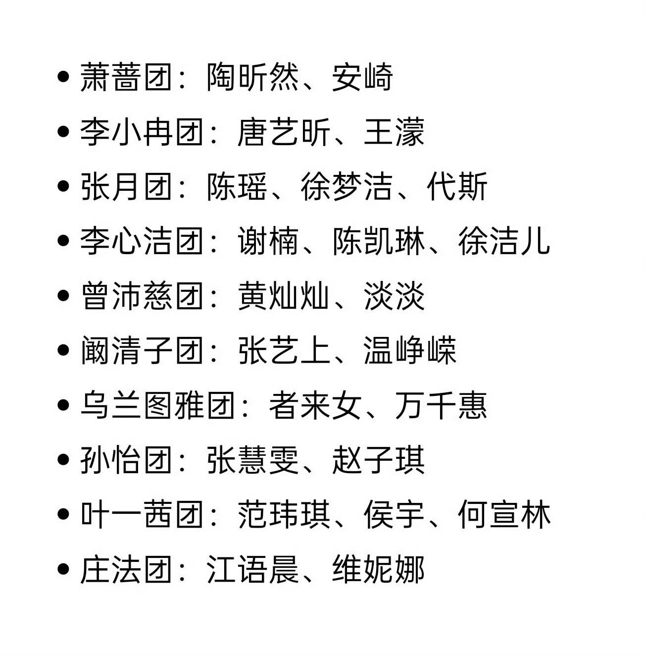 哪一团最危险？我觉得是阚清子组诶网传浪姐7一公分组名单