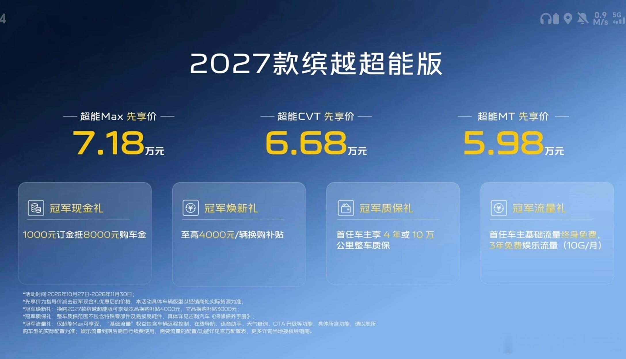2027款缤越超能版先享价5.98万起 这个价格，大家满意吗？ ​​​