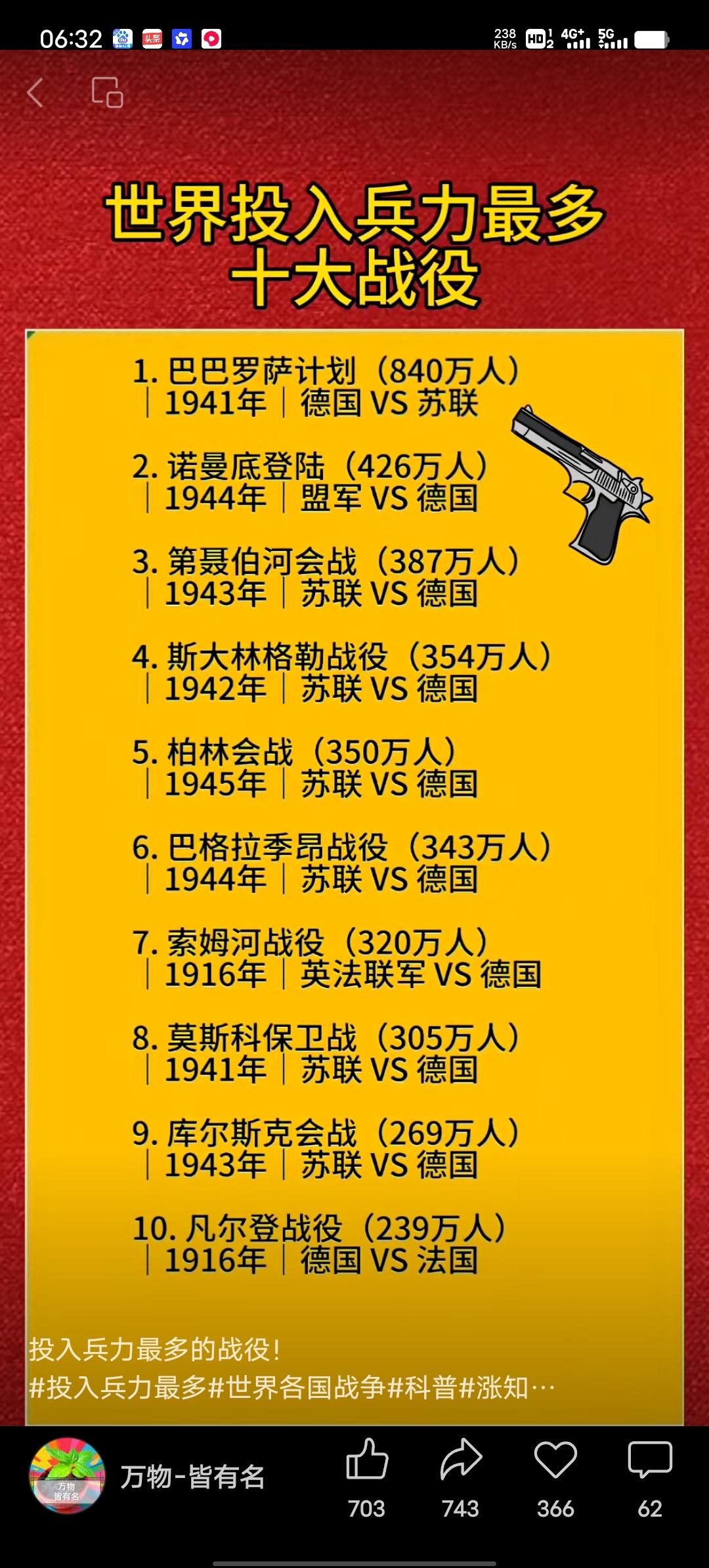 盘点人类历史和中国史上投入兵力多的战役，那可太震撼了。
人类史上，1941年的巴