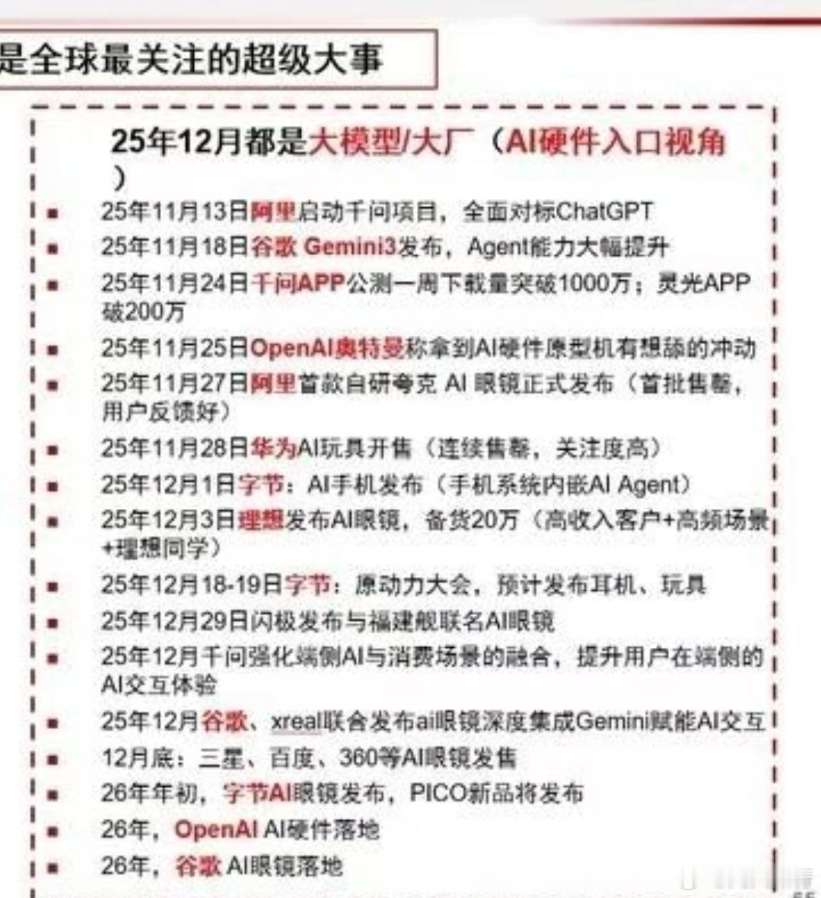 这个月到下个月，AI眼镜的发布新闻不少，同时AI软件、大模型都将是热点。