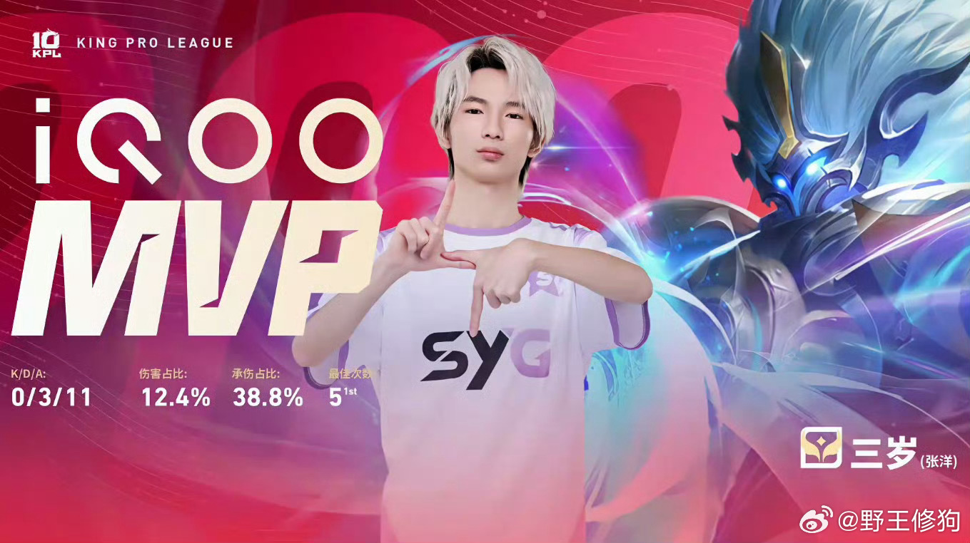 三岁三连MVP.SYG战胜WESYG三岁拿下三连MVP！恭喜SYG3比2战胜WE
