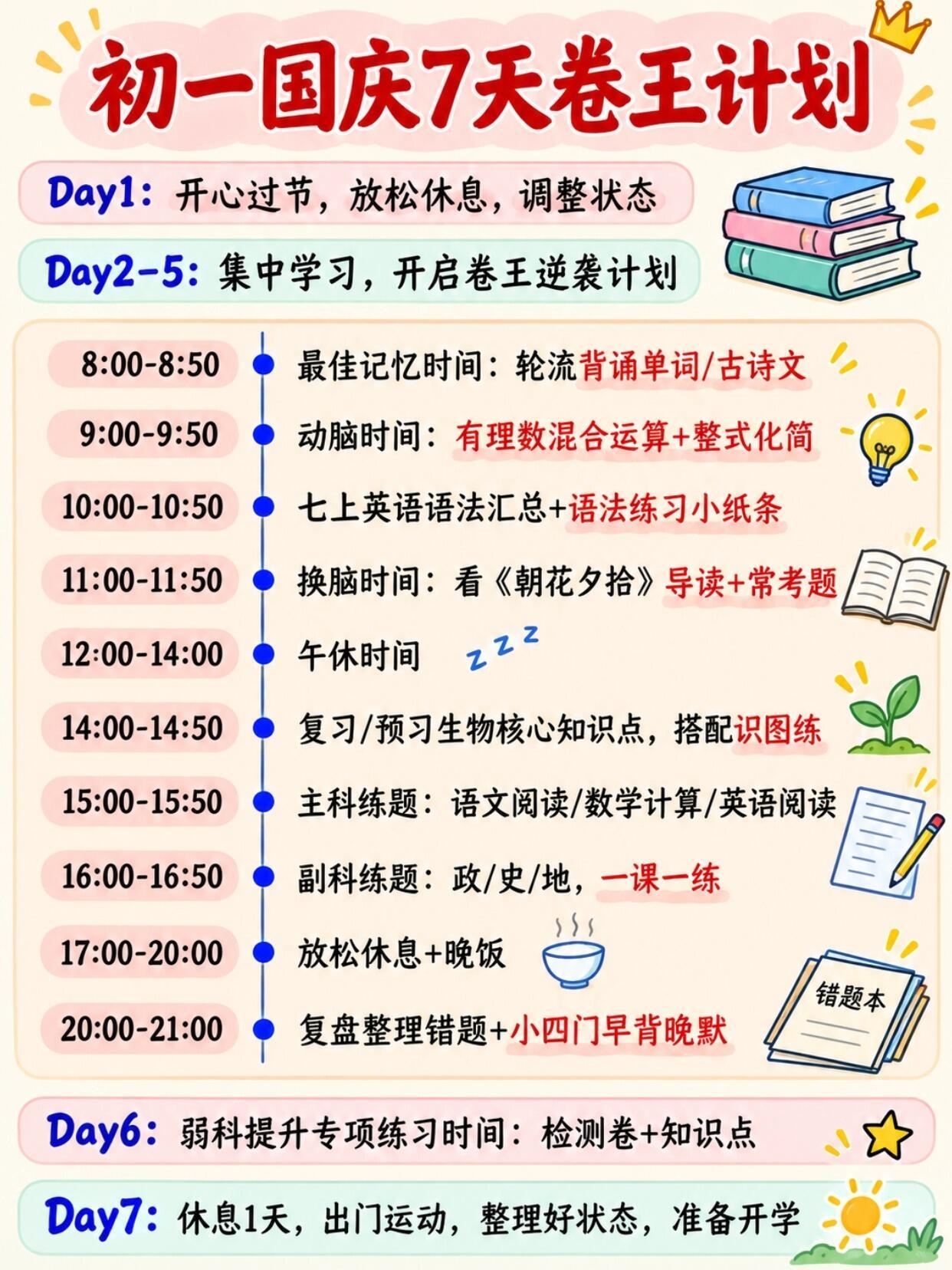 这是我见过最好的七年级上册国庆布局