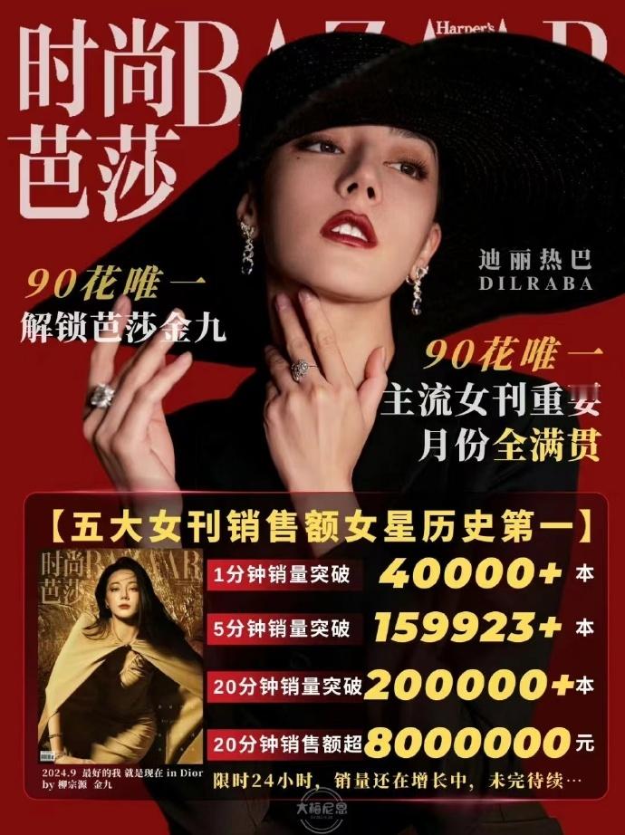 #迪丽热巴首位芭莎金九90花# ​​​迪丽热巴三次登上时尚芭莎，每一次都带来全新
