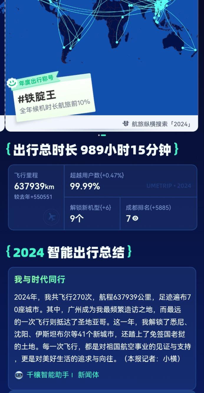 2024，七大洲去了六个，2025愿出差少一点！