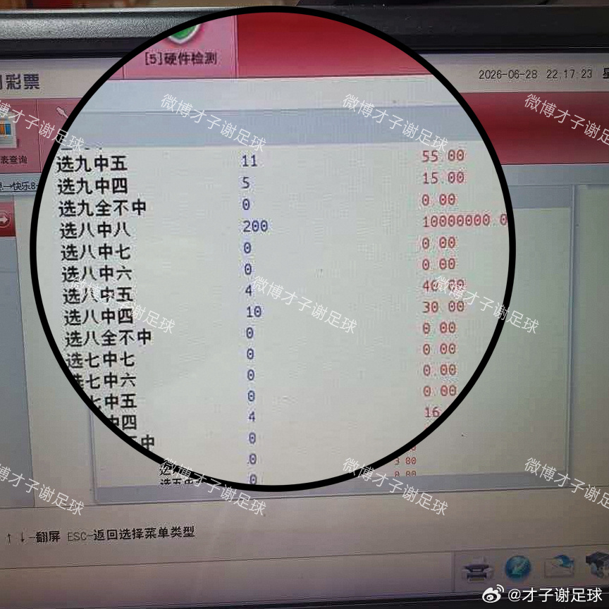 世界杯期间，第一个千万梦想居然是快乐8！！！美加墨足球世界杯