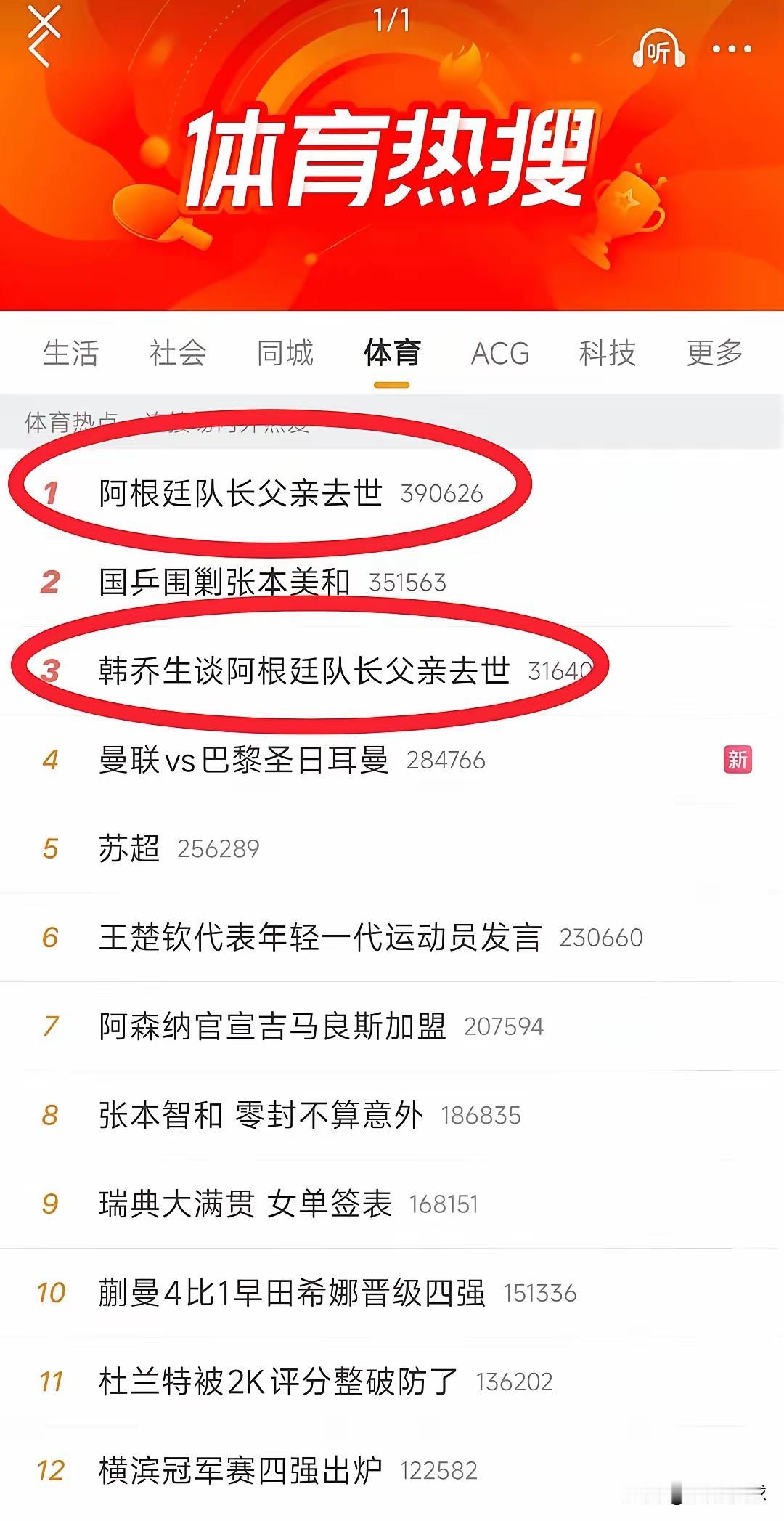 这是什么道理？世界上最成功的足球运动员不能被提起？这样的情况估计只在两个国家发生