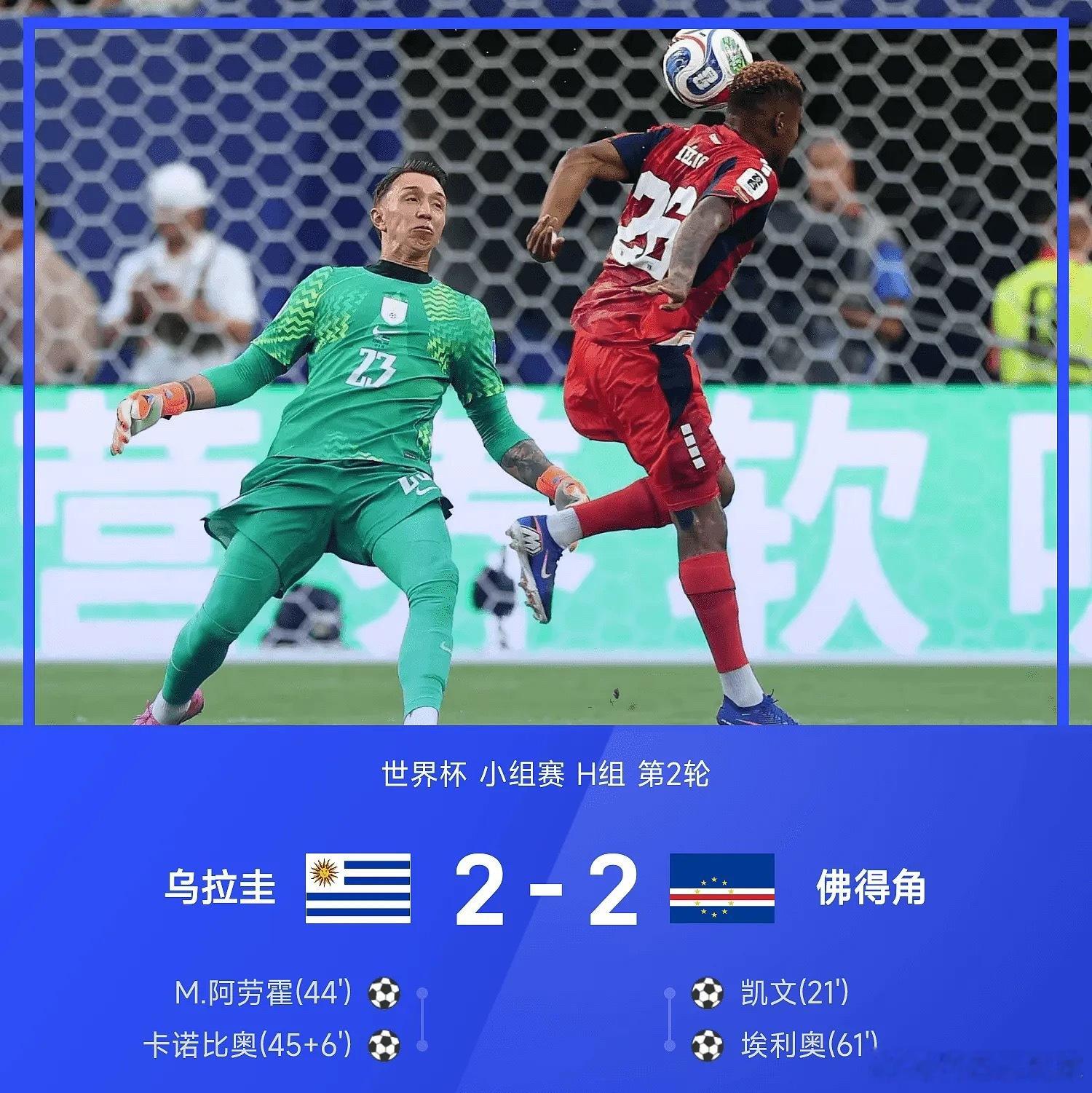 世界杯战报：穆斯莱拉送礼，佛得角2-2逼平乌拉圭，获两连平乌拉圭vs佛得角乌拉圭