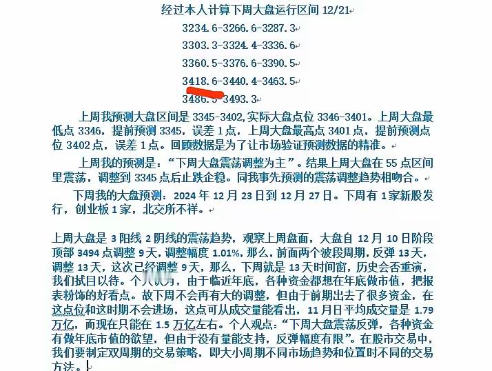 神奇，提前预测上证最高点3418点，无误差！用数据说话，让实盘去验证！12月27
