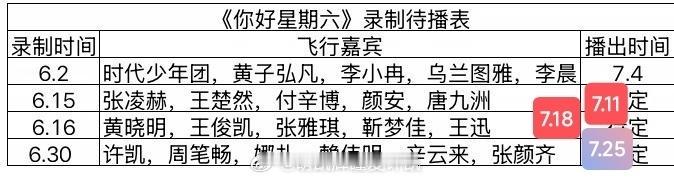 这样推算 我们昊娜批25号看姐的hi6  还能看姐夫演唱会了爽之！ 