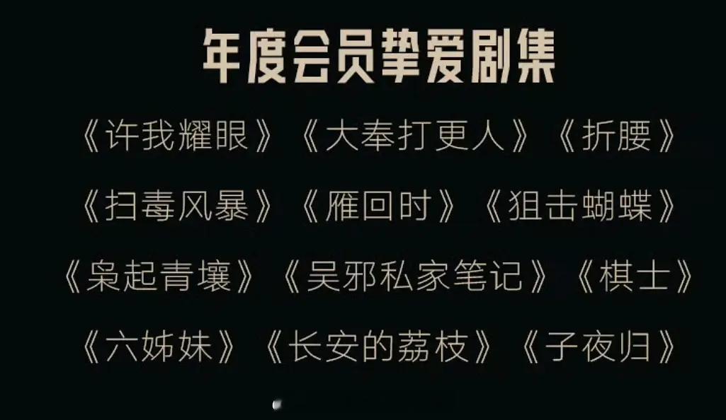 🐧年度会员挚爱剧集，恭喜许凯子夜归上榜