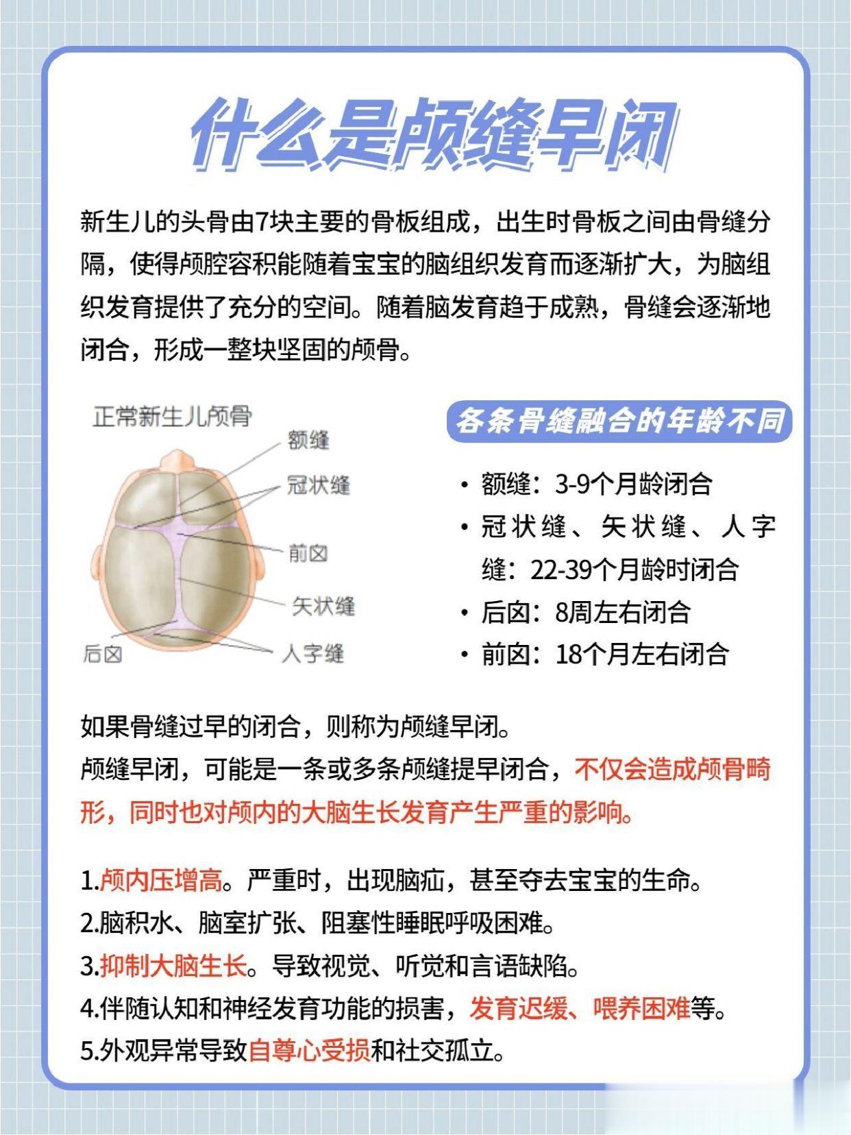 #宝妈晒娃大小眼就医查出颅缝早闭#【什么是颅缝早闭】新生儿的头骨由7块主要的骨板