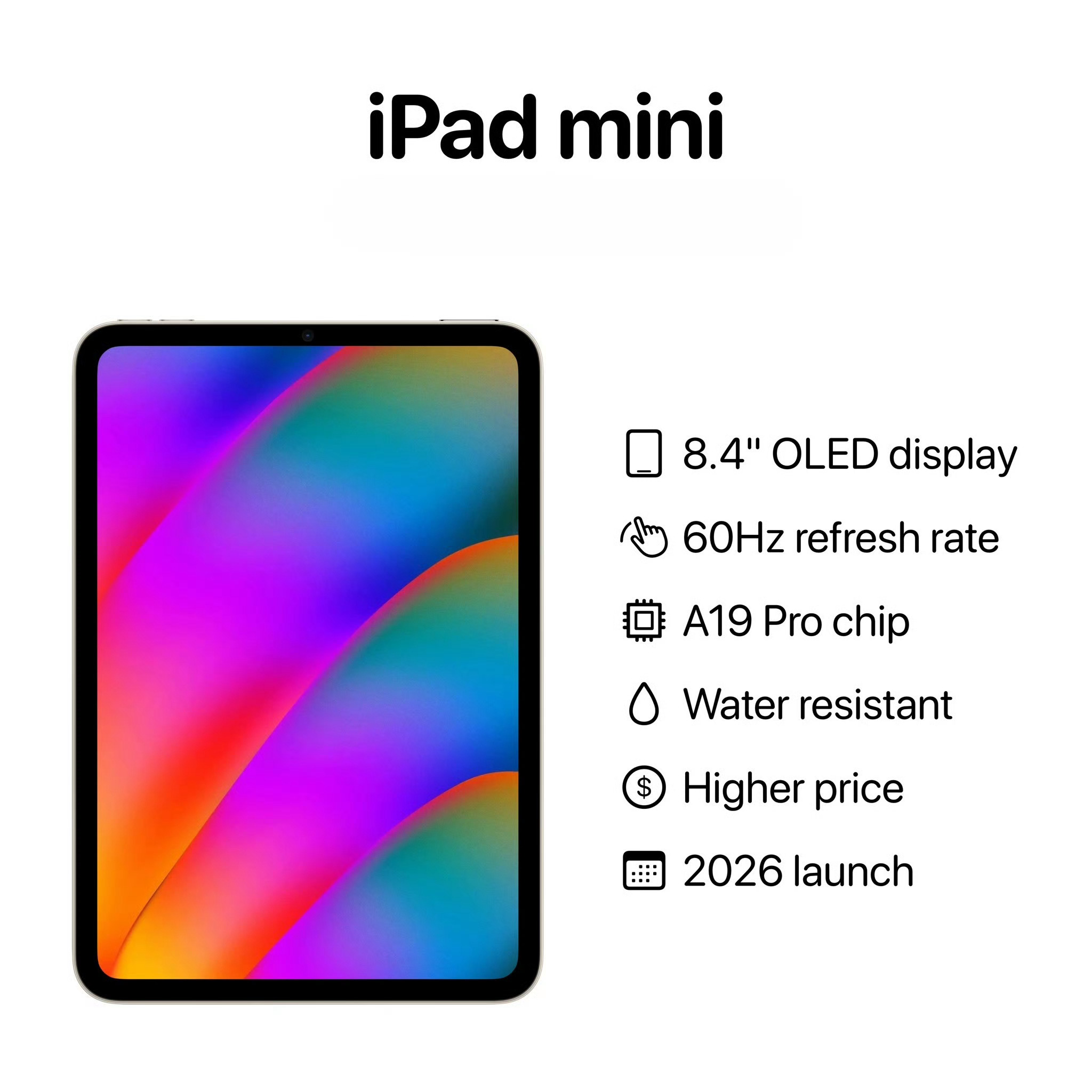 今年iPhone17都上高刷了，要是iPad mini8还不上高刷的话即使是屏幕