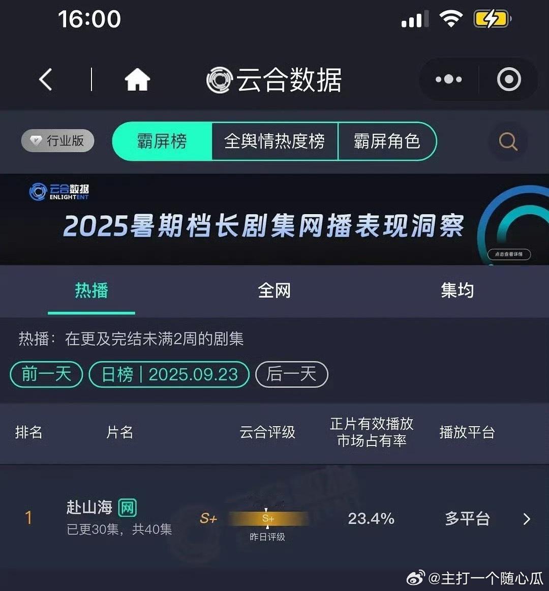 赴山海昨日云合，稳步下降中 ​​​