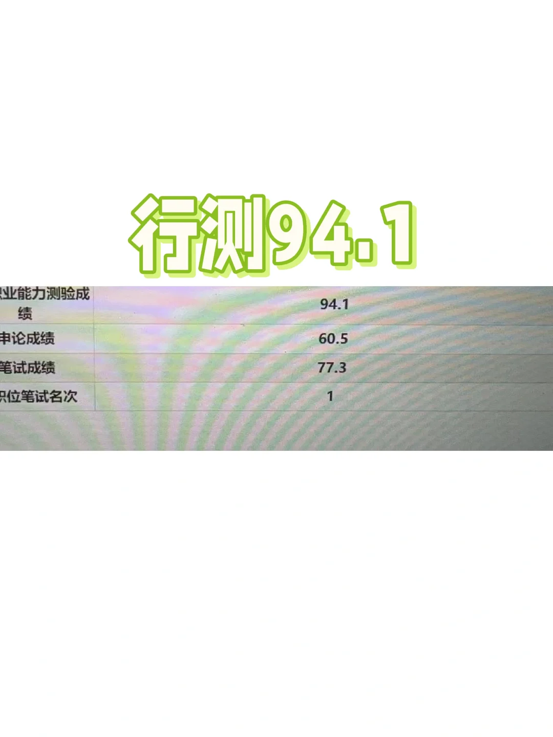 广东省考，行测94.1分[微笑R][微笑R]