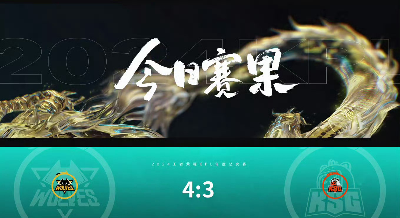 #KPL时隔1547天让三追四##狼队战至终章#这么难都拿下了，感觉狼队冠的几率