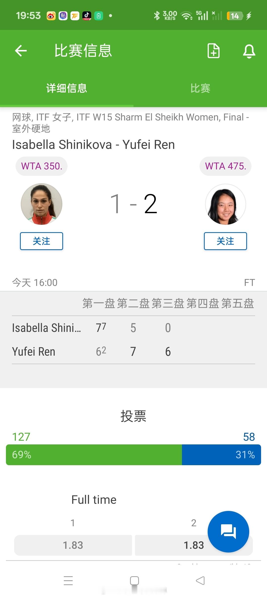 小花小草资讯  【沙姆沙伊赫W15】女单决赛任钰菲🇨🇳6-7(2)7-56-