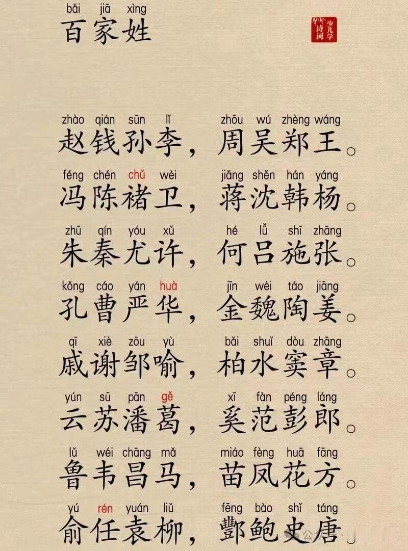 主要源于北宋初年的政治格局和历史背景，

赵（国姓）
北宋开国皇帝赵匡胤建立宋朝