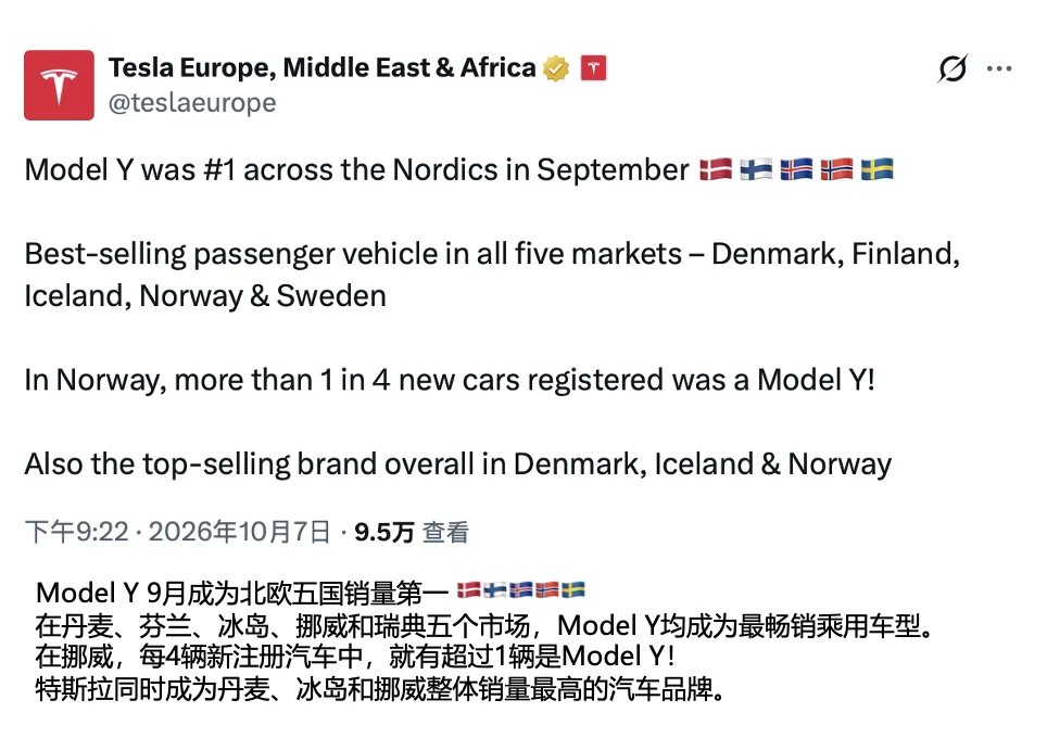 特斯拉欧洲9月销量创纪录！Model Y在德国、法国、荷兰等多国成为乘用车销冠海